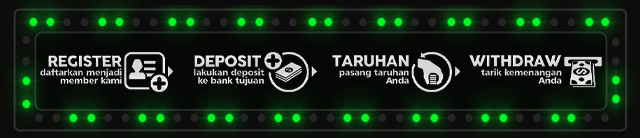 BUAYA777 Jackpot